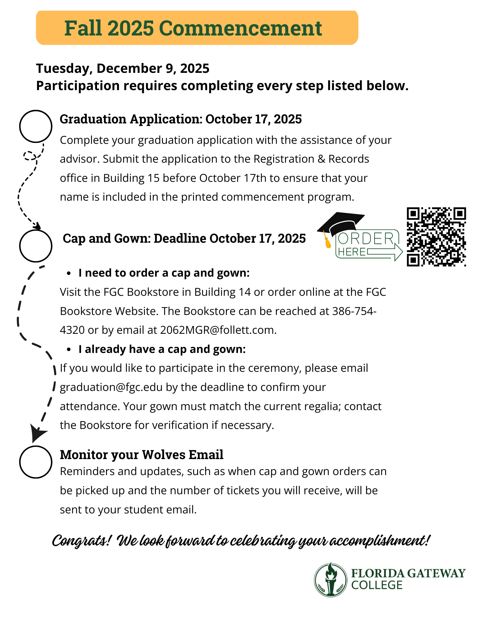 Commencement Checklist